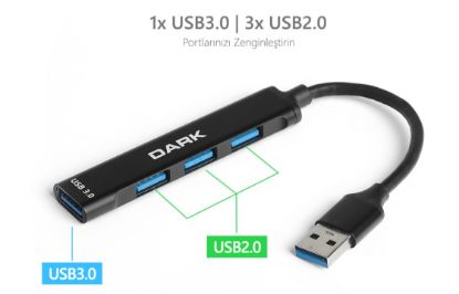 Dark Connect Master X4 3 Port USB2.0, 1 Port USB3 resmi