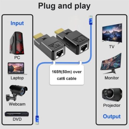 Alfais Hdmi Rj45 Cat5-6 Extender Uzatıcı 60M resmi