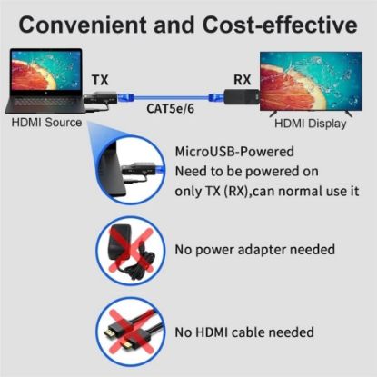 Alfais Hdmi Rj45 Cat5-6 Extender Uzatıcı 60M resmi