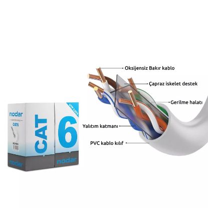 Nodar Utp Cat6 İçmekan Kablo 24Awg 4P*0.50Mm 305M resmi