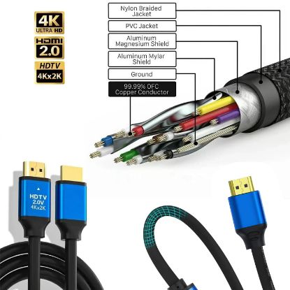 Poke PK-6851 Hdmi Kablo 2.0v HDTV 4K 60hz 1.5mt resmi