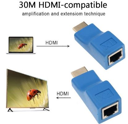 Alfais Hdmi Rj45 Cat5 6 Extender Uzatıcı Apara 30M resmi