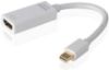 4K Destekli MİNİ DİSPLAYPORT TO HDMI KABLOSU resmi