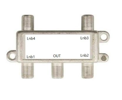 OPTION SWITCH 4LNB+1 OUT resmi