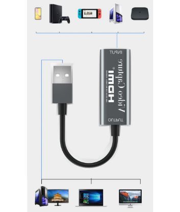 PM PM-10432 USB 2.0 TO HDMI VIDEO CAPTURE resmi
