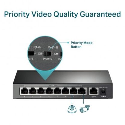 TP-LINK TL-SF1009P 9PORT 10/100 SWITCH+8 POE 1xUPL resmi