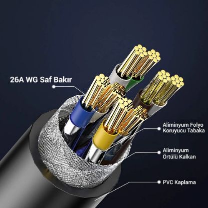 PM CAT72 2 METRE SİYAH CAT7 KABLO resmi