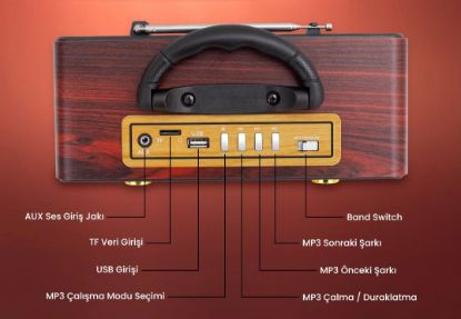 MAGICVOICE MV-114BT USB/SD/FM/BLUETOOTH DEST RADYO resmi