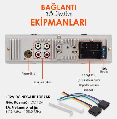 MAGICVOICE ÇİFT USB/SD/FM/AUX/BLUETOOTH UK'LI MEKA resmi