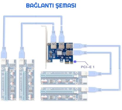 OEM Pci-E Express 1X 1 To 4 USB 3.0 Ekran Kartı resmi
