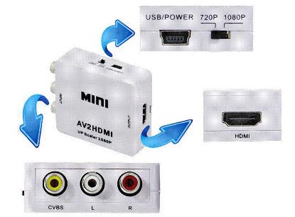 OEM RCA AV TO HDMI ÇEVİRİCİ CONVERTER resmi
