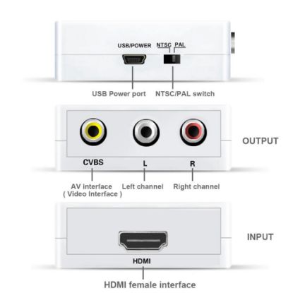 OEM Hdmi To Av Rca Tos Çevirici Dönüştürücü Adaptö resmi