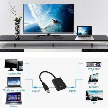 OEM USB 3.0 TO HDMI ÇEVİRİCİ DÖNÜŞTÜRÜCÜ ADAPTÖR resmi