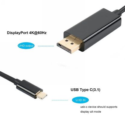 Alfais Type C Usb 3.1 To DisplayportKABLO resmi