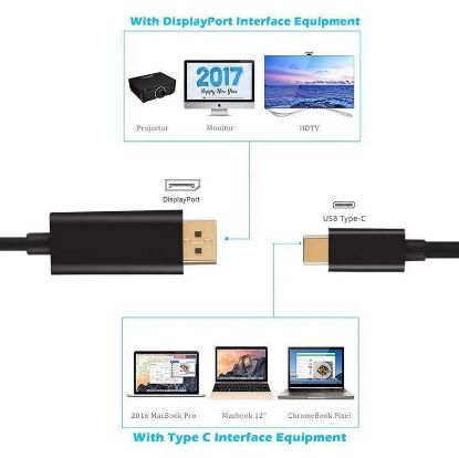 Alfais Type C Usb 3.1 To DisplayportKABLO resmi