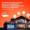 PIX-LINK WIFI REPEATER + ROUTER + AP 300Mbps BEYAZ resmi